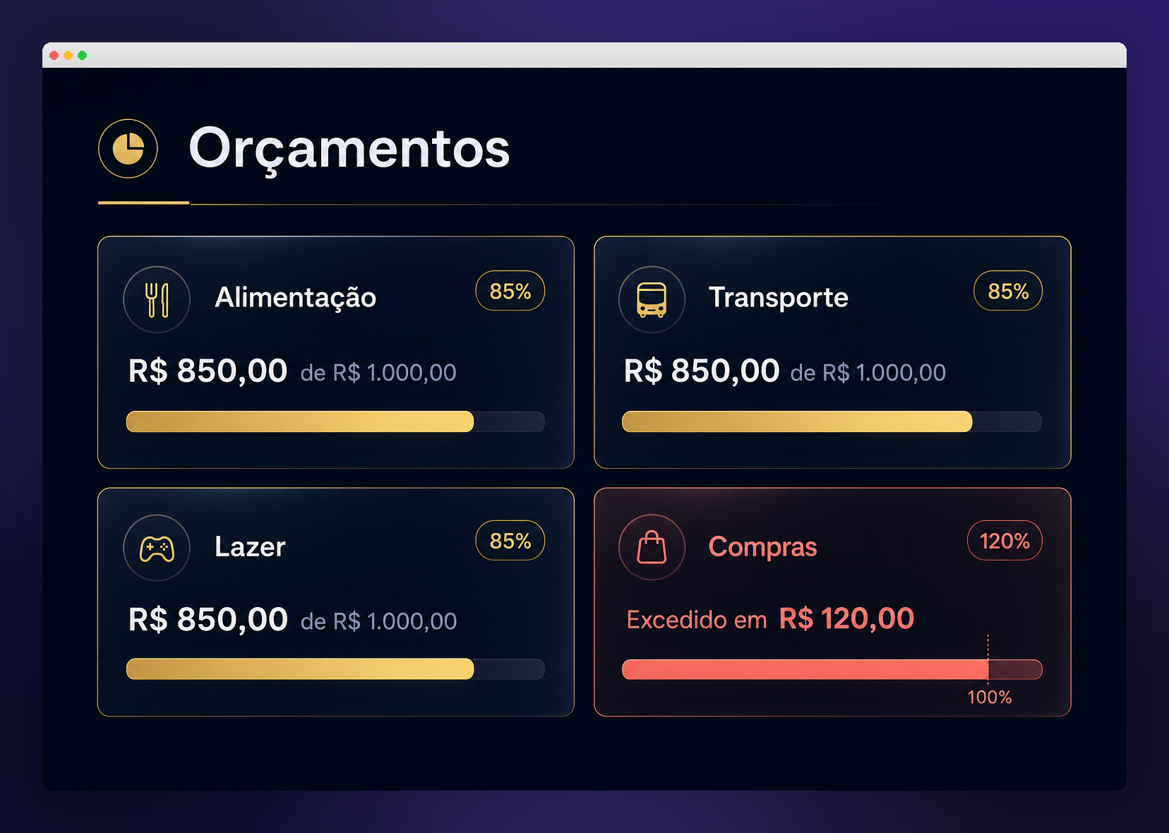 Orçamentos