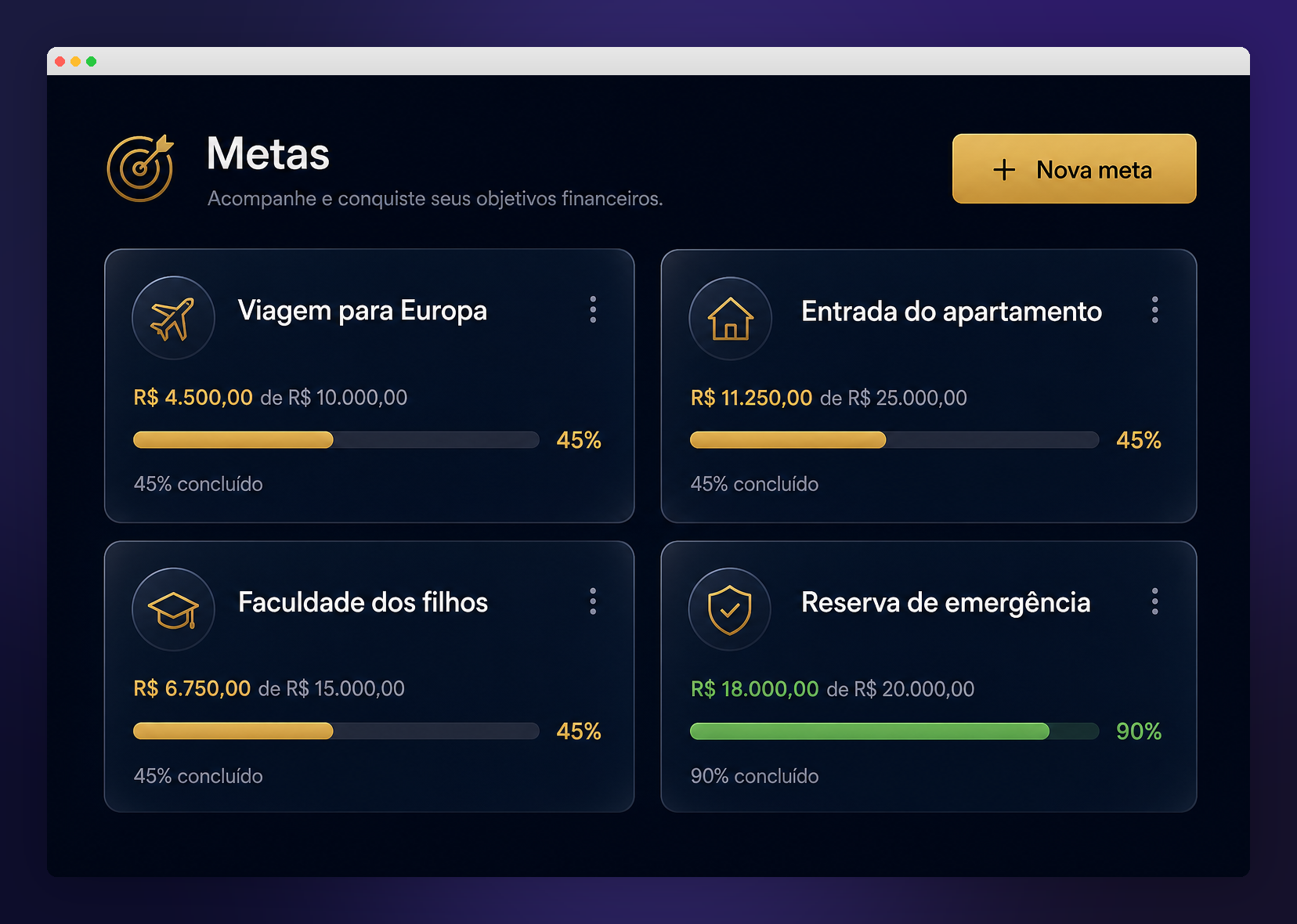 Metas